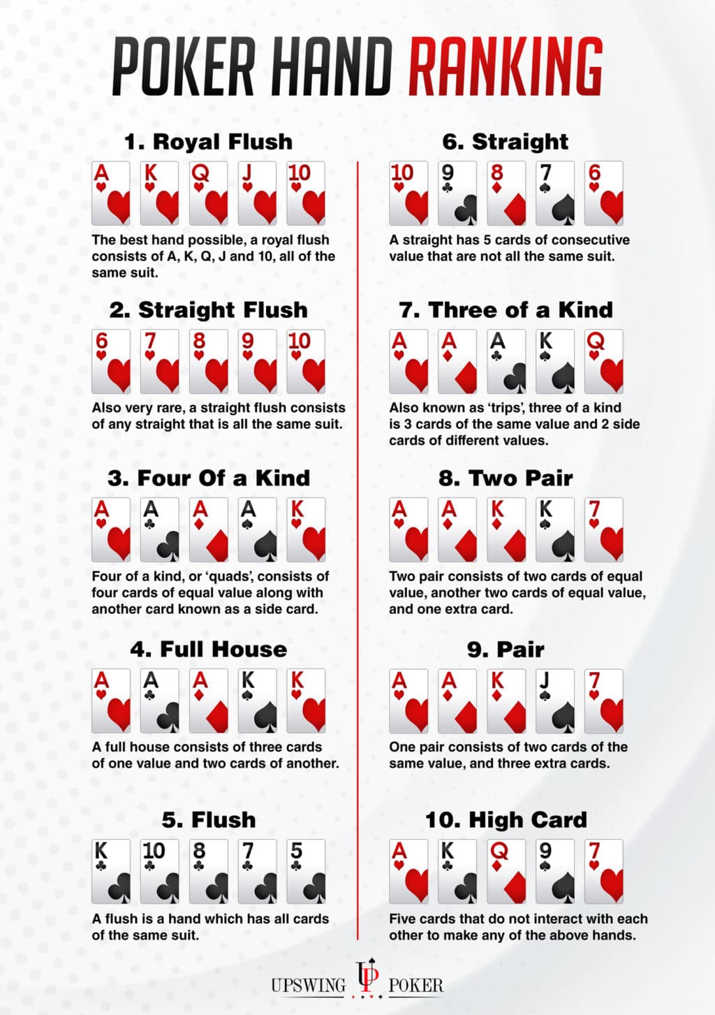 poker hands what beats what printable